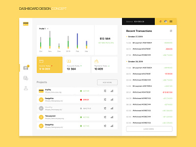 Dashboard Design Concept concept dashboad dashboard app dashboard design dashboard template dashboard ui design fintech ui uidesign uiux web web design