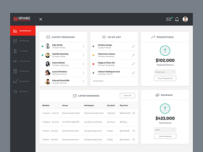 Dashboard app dashboard start up ui ux web workspace