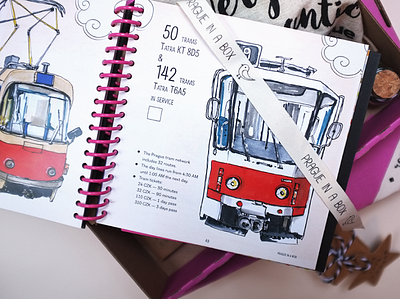 Prague in a box | guidebook branding design illustration