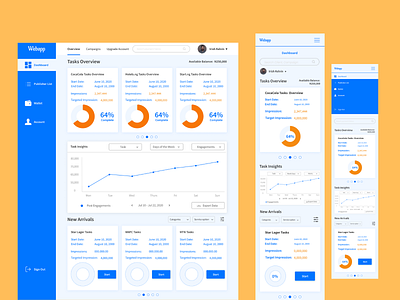 Dashboard Design by Pharoah branding dashboard design dashboard template dashboard ui figma design figmaafrica nigeria ui ui ux ui kit uidesign uiux uxdesign web website website design