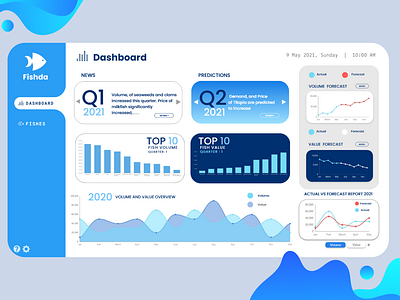 FISHDA Dashboard Design Concept