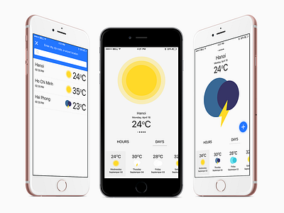 Weekly Project Challenge #2 - The Weather By Tus On Dribbble