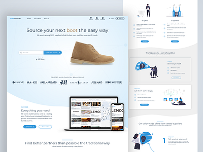 Landing Page design fashion landing page ui ux