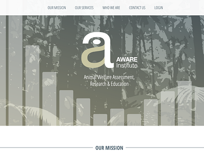 Aware Institute