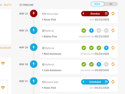 Clara Case Timeline ui ux web web app design