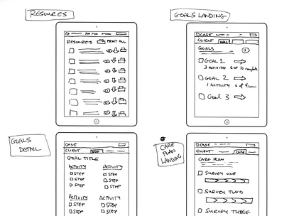UI design sketches process sketches ui ux