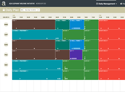 Aware Animal Welfare Daily Management Interface ui web web app design