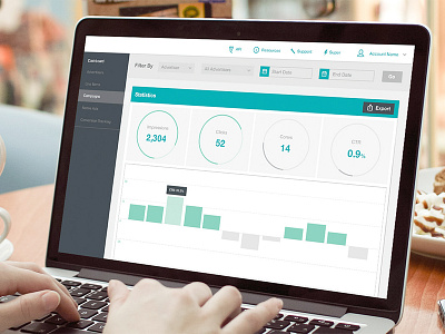 Marketing Dashboard app bar chart dashboard graph grid layout setting toronto ui web