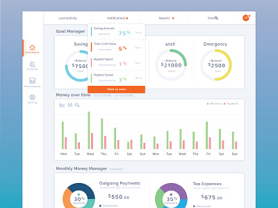 Manage your capital app dashboard finance interaction manage money ui user experience user interface