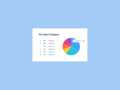 Pie chart asset category chart component dashboard graph percentage ui widget