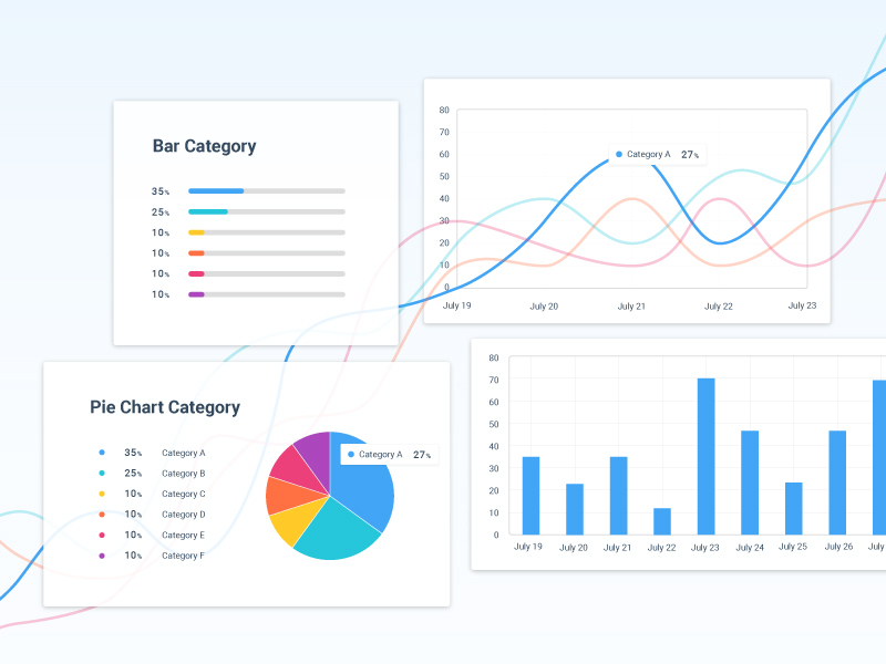 Data Visualization by Jong on Dribbble