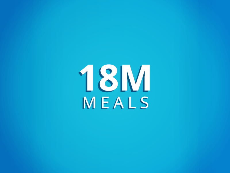 Share The Meal - 18mln meals - social graphic