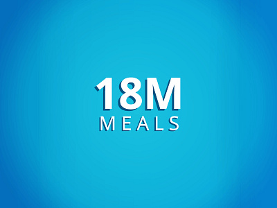 Share The Meal - 18mln meals - social graphic design graphic graphics illustration illustrator motion vector