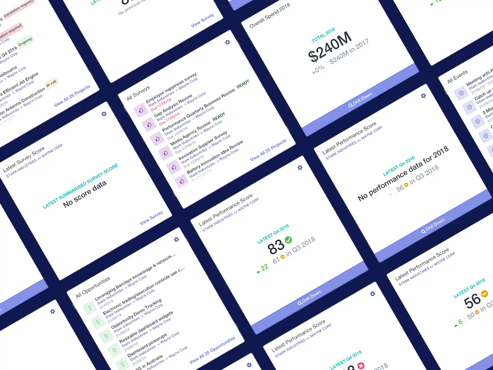 Vizibl Dashboard Powerups by Nejat Seçkin Oral for Vizibl.co