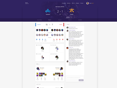 Flank Esports Web - Match Details
