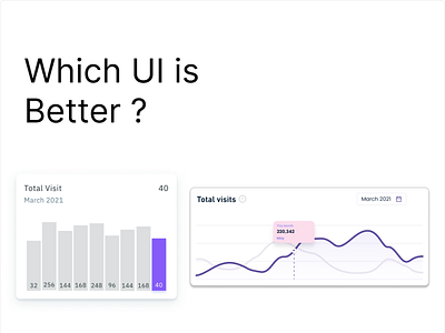 Analytics UI 3d animation branding graphic design logo motion graphics ui