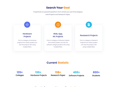 ProjectHub - Home Page || Main Content || SIH graphic design ui