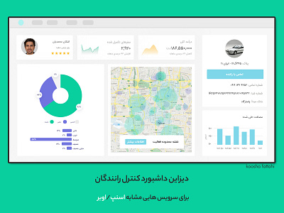 taxi dashboard ui app dashboard design ui