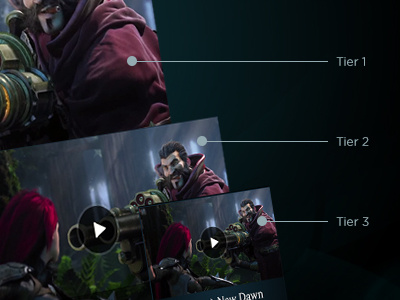 Game Client Rework - Content Tiers