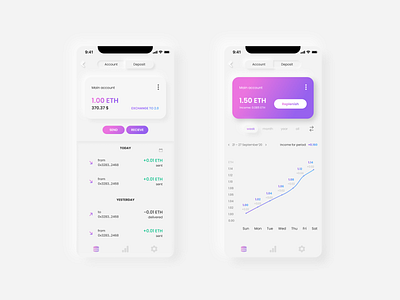 Neomorphism Ethereum Wallet