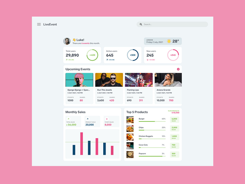 Event Dashboard designs, themes, templates and downloadable graphic ...