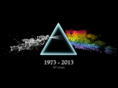 Pink Floyd's Tribute