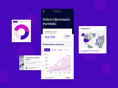 VINCO UI Components bold bonds branding bright chart component design finance fintech investing money pink product purple shares startup stocks tech ui ux