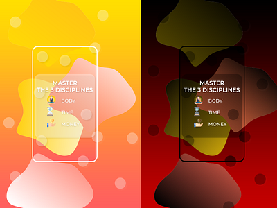 Master The 3 Disciplines | Mobile Wallpaper Design