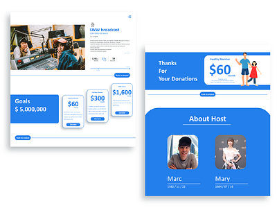 Daily UI :: 032 Crowdfunding Campaign