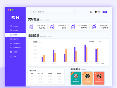 拾分后台界面设计 branding design ui web