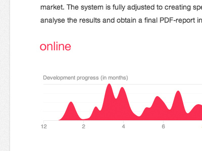 Portfolio - designer / front-end developer chart data graph portfolio red statistics stats visualization