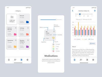 Health Reports Mobile App