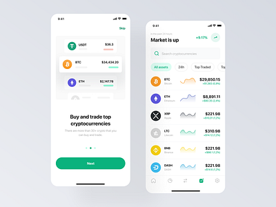 Cryptoland - Crypto Market App UI Kit by Toko Design on Dribbble