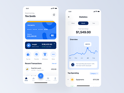 Paypay - E-Wallet App UI Kit by Toko Design on Dribbble