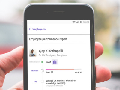 Employee performance ui ux