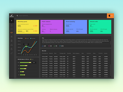 sports Dashboard dark dashboard theme ui ux