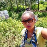 kathambi mwiti