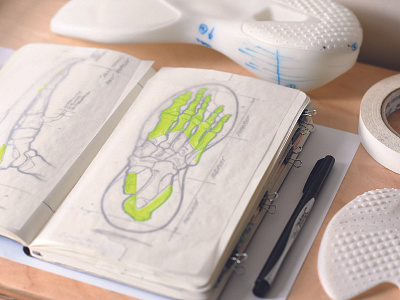 survey : stability footwear product sketchbook study