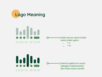 Logo Suara Alam Meaning logo