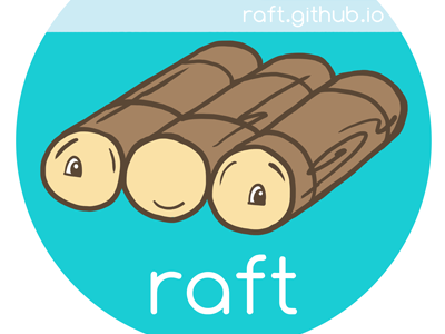 Raft Logo character cute illustration logo open source raft sticker