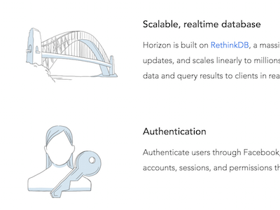 Horizon supporting illustrations drawing illustration light line simple tech web