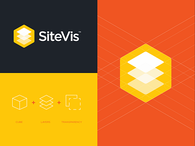 Sitevis Brand Design