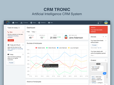 CRM Tronic Main Page crm design product design ui dashboard uidesign ux ui ux ui design web design webdesign