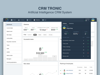 CRM Tronic Statistics Page crm design product design ui dashboard uidesign ux ui ux ui design web design webdesign