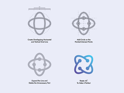 Quantum - Logo Process