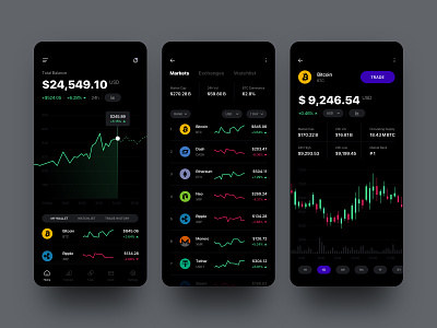 Crypto Wallet App android app bitcoin branding crypto cryptocurrency dailyui dark design ethereum exchange iphone mobile product design ripple trade ui ux wallet web design