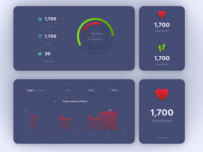 Google fit designer distance figma figmadesign fit flexible layouts googlefit graph graphic km mobile ui running sports travel ui uidesign ux uxui