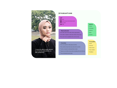 User Persona persona research user experience user experience design user persona user profile user research
