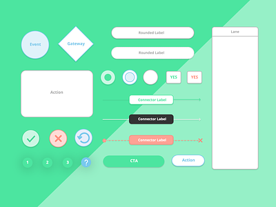 Diagramming UI kit components