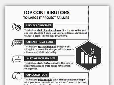 Infographic: Top Contributors To Large IT Project Failure black and white infographic project management
